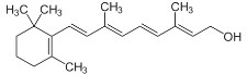 vitamin-a-deficiency-symptoms